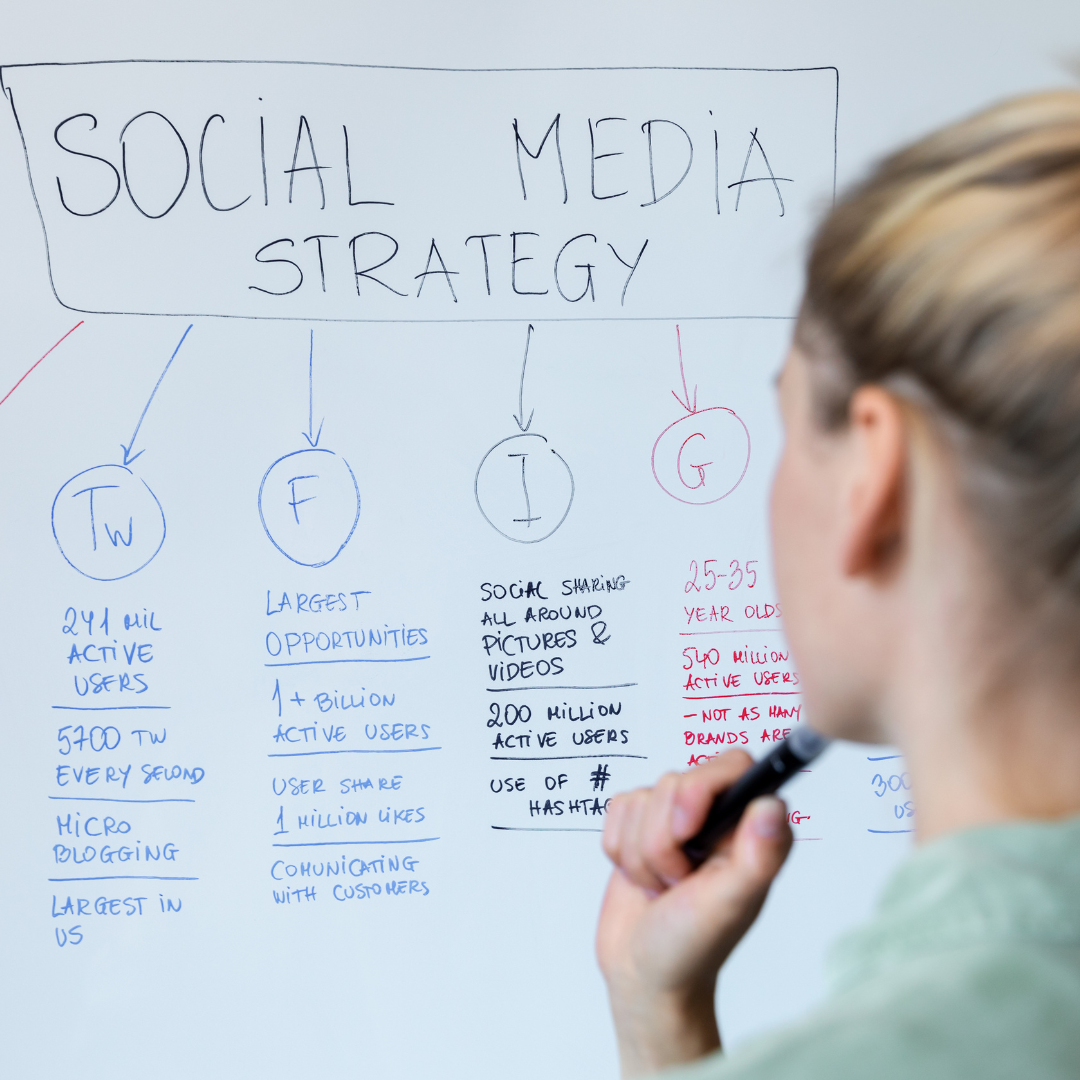 social media strategy for local business Facebook Instagram tips